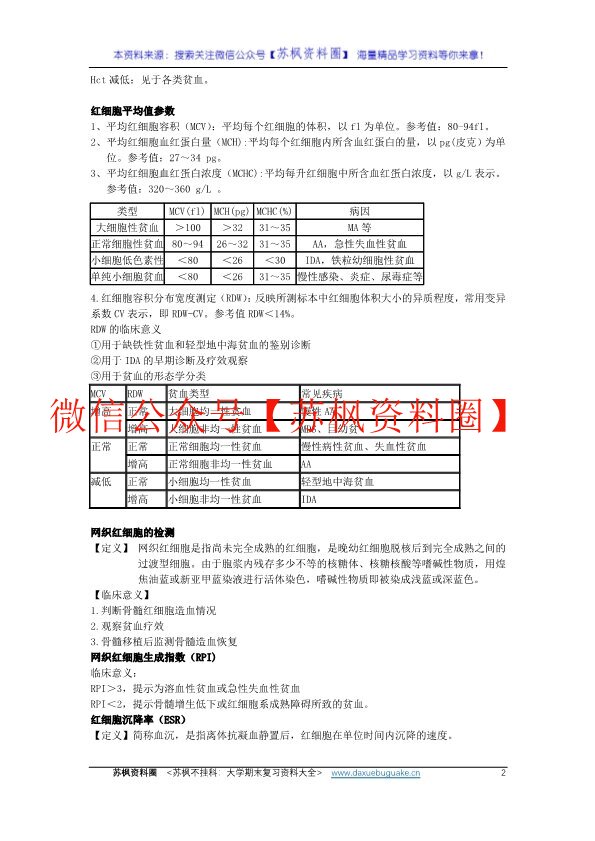 实验诊断学